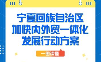 一圖讀懂：《寧夏回族自治區加快內外貿一體化發展行動方案》